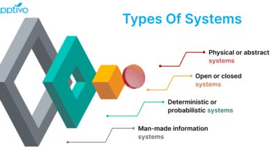 system one